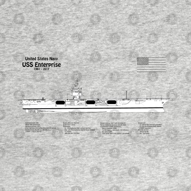 USS Enterprise Aircraft Carrier CVN-65 - SBDpng by SPJE Illustration Photography